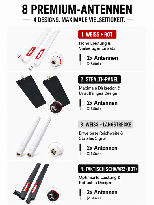 PhantomSignal™ Elite-Antennen-Set